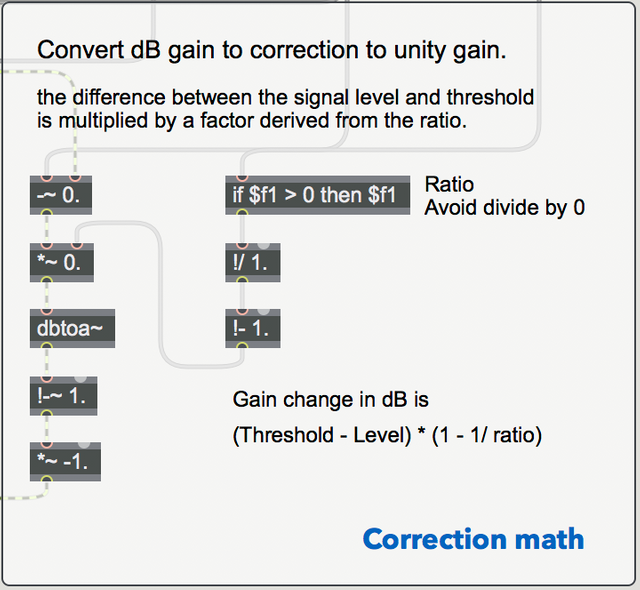 [Max]compression-math.png